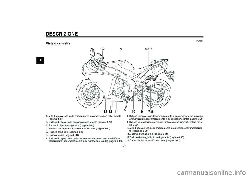 YAMAHA YZF-R1 2010 Manuale duso (in Italian) DESCRIZIONE
2-1
2
HAU10410
Vista da sinistra
1,2
34,5,6
13 12 11 10 9 7,8
1. Vite di regolazione dello smorzamento in compressione della forcella
(pagina 3-27)
2. Bullone di regolazione precarica mol YAMAHA YZF-R1 2010 Manuale duso (in Italian) DESCRIZIONE
2-1
2
HAU10410
Vista da sinistra
1,2
34,5,6
13 12 11 10 9 7,8
1. Vite di regolazione dello smorzamento in compressione della forcella
(pagina 3-27)
2. Bullone di regolazione precarica mol