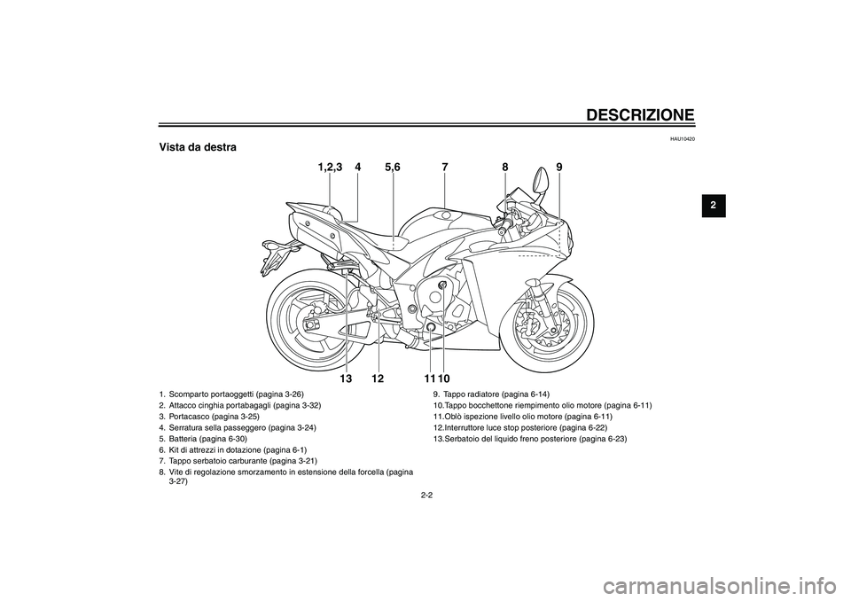 YAMAHA YZF-R1 2010 Manuale duso (in Italian) DESCRIZIONE
2-2
2
HAU10420
Vista da destra
1,2,3 4 5,6 879
10 12 11 13
1. Scomparto portaoggetti (pagina 3-26)
2. Attacco cinghia portabagagli (pagina 3-32)
3. Portacasco (pagina 3-25)
4. Serratura se YAMAHA YZF-R1 2010 Manuale duso (in Italian) DESCRIZIONE
2-2
2
HAU10420
Vista da destra
1,2,3 4 5,6 879
10 12 11 13
1. Scomparto portaoggetti (pagina 3-26)
2. Attacco cinghia portabagagli (pagina 3-32)
3. Portacasco (pagina 3-25)
4. Serratura se
