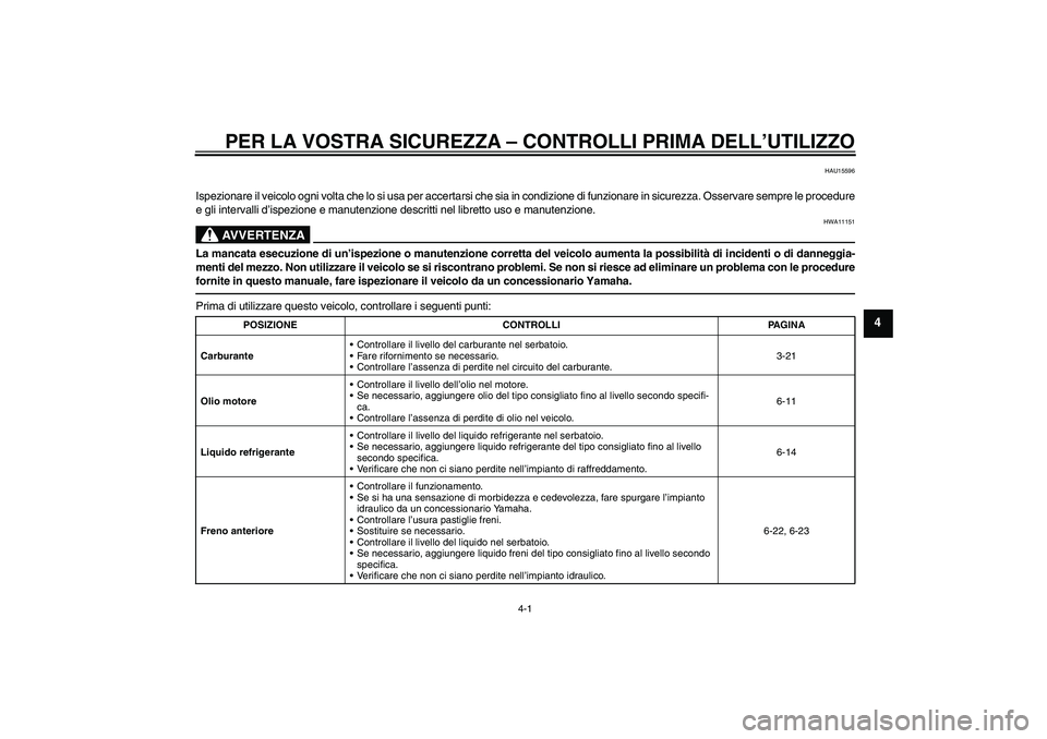 YAMAHA YZF-R1 2010 Manuale duso (in Italian) PER LA VOSTRA SICUREZZA – CONTROLLI PRIMA DELL’UTILIZZO
4-1
4
HAU15596
Ispezionare il veicolo ogni volta che lo si usa per accertarsi che sia in condizione di funzionare in sicurezza. Osservare se YAMAHA YZF-R1 2010 Manuale duso (in Italian) PER LA VOSTRA SICUREZZA – CONTROLLI PRIMA DELL’UTILIZZO
4-1
4
HAU15596
Ispezionare il veicolo ogni volta che lo si usa per accertarsi che sia in condizione di funzionare in sicurezza. Osservare se