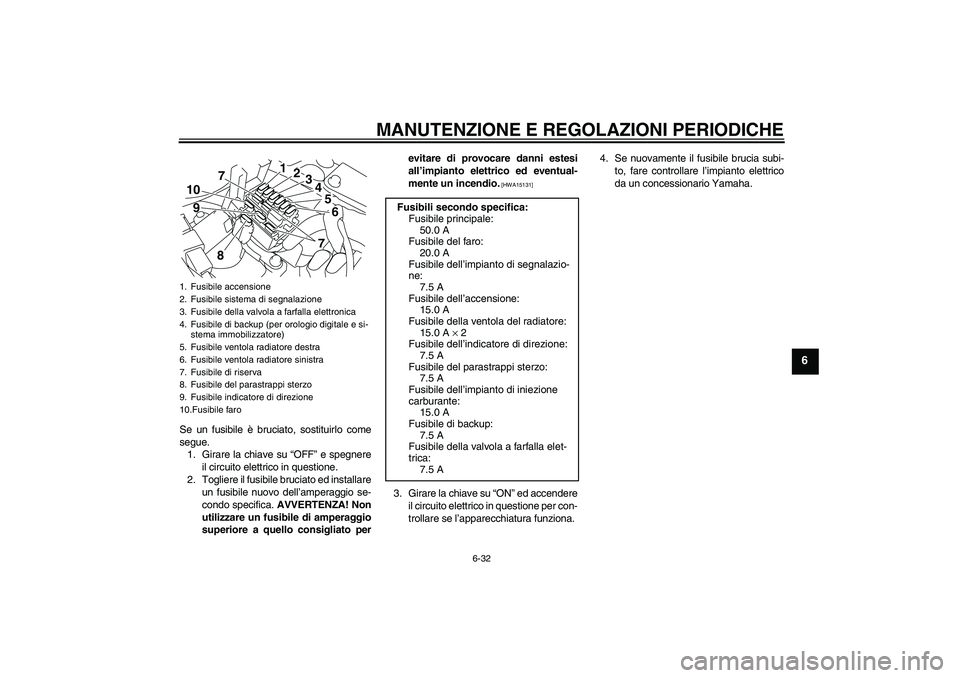 YAMAHA YZF-R1 2010  Manuale duso (in Italian) MANUTENZIONE E REGOLAZIONI PERIODICHE
6-32
6
Se un fusibile è bruciato, sostituirlo come
segue.
1. Girare la chiave su “OFF” e spegnere
il circuito elettrico in questione.
2. Togliere il fusibile