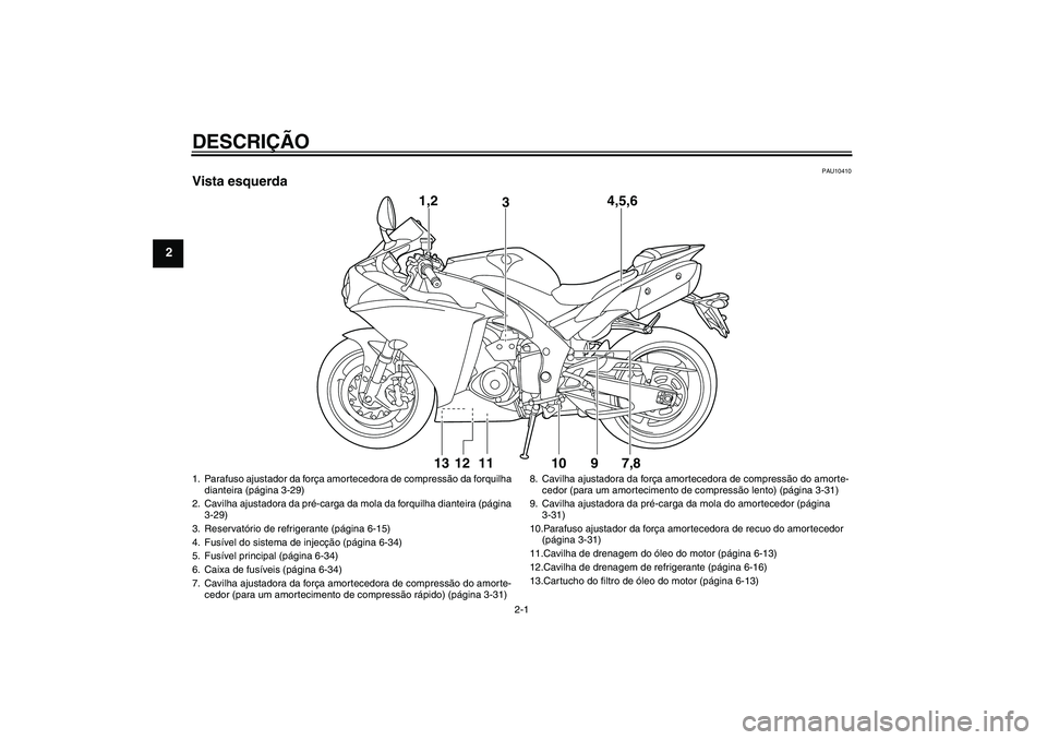 YAMAHA YZF-R1 2010  Manual de utilização (in Portuguese) DESCRIÇÃO
2-1
2
PAU10410
Vista esquerda
1,2
34,5,6
13 12 11 10 9 7,8
1. Parafuso ajustador da força amortecedora de compressão da forquilha 
dianteira (página 3-29)
2. Cavilha ajustadora da pré-