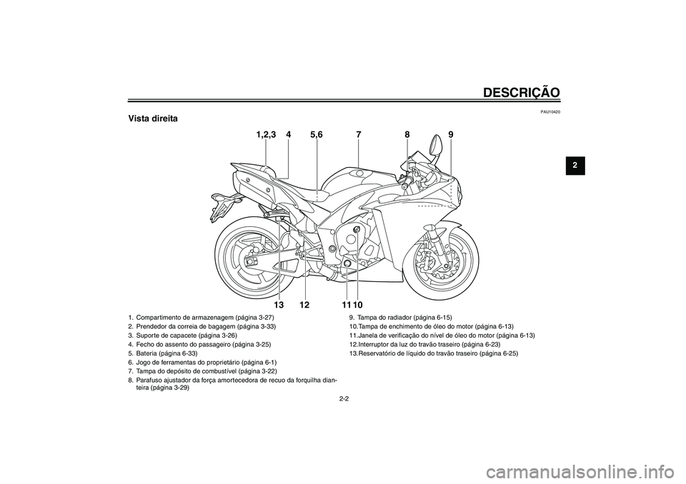YAMAHA YZF-R1 2010  Manual de utilização (in Portuguese) DESCRIÇÃO
2-2
2
PAU10420
Vista direita
1,2,3 4 5,6 879
10 12 11 13
1. Compartimento de armazenagem (página 3-27)
2. Prendedor da correia de bagagem (página 3-33)
3. Suporte de capacete (página 3-