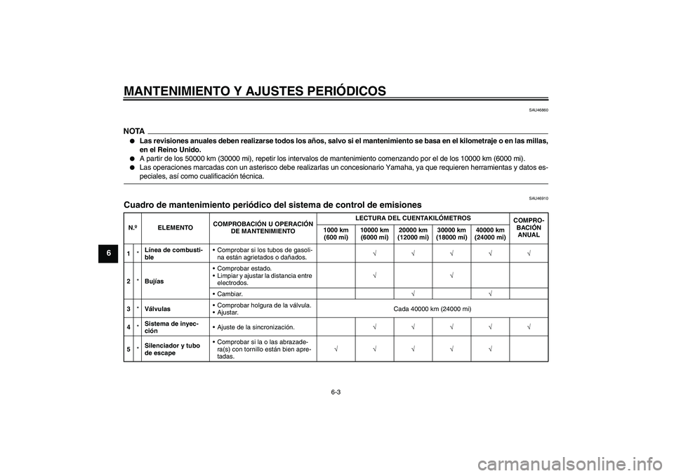 YAMAHA YZF-R1 2009  Manuale de Empleo (in Spanish) MANTENIMIENTO Y AJUSTES PERIÓDICOS
6-3
6
SAU46860
NOTA
Las revisiones anuales deben realizarse todos los años, salvo si el mantenimiento se basa en el kilometraje o en las millas,
en el Reino Unido