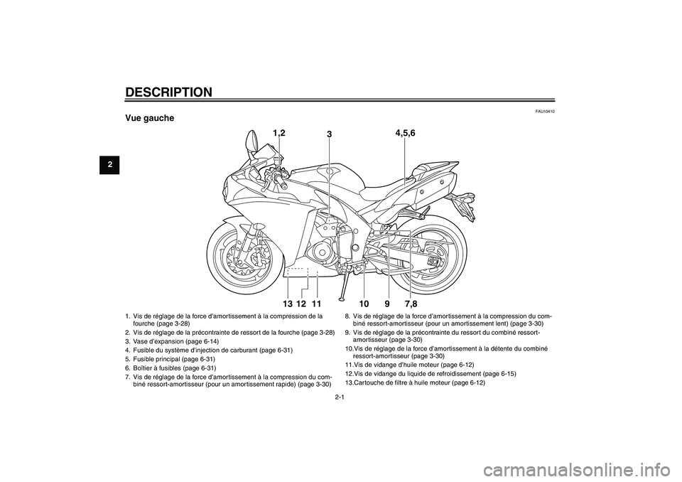 YAMAHA YZF-R1 2009  Notices Demploi (in French) DESCRIPTION
2-1
2
FAU10410
Vue gauche
1,2
34,5,6
13 12 11 10 9 7,8
1. Vis de réglage de la force d’amortissement à la compression de la 
fourche (page 3-28)
2. Vis de réglage de la précontrainte