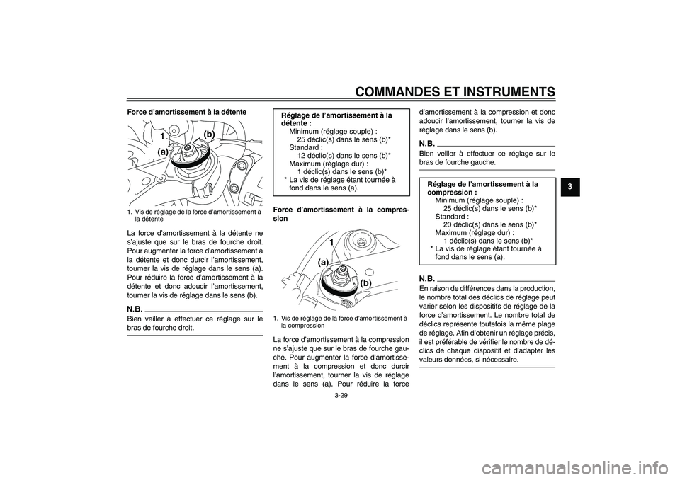YAMAHA YZF-R1 2009  Notices Demploi (in French) COMMANDES ET INSTRUMENTS
3-29
3
Force d’amortissement à la détente
La force d’amortissement à la détente ne
s’ajuste que sur le bras de fourche droit.
Pour augmenter la force d’amortisseme