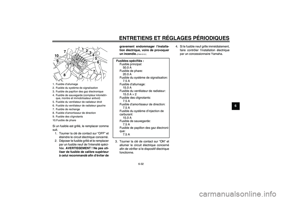YAMAHA YZF-R1 2009 Notices Demploi (in French) ENTRETIENS ET RÉGLAGES PÉRIODIQUES
6-32
6
Si un fusible est grillé, le remplacer comme
suit.
1. Tourner la clé de contact sur “OFF” et
éteindre le circuit électrique concerné.
2. Déposer l YAMAHA YZF-R1 2009 Notices Demploi (in French) ENTRETIENS ET RÉGLAGES PÉRIODIQUES
6-32
6
Si un fusible est grillé, le remplacer comme
suit.
1. Tourner la clé de contact sur “OFF” et
éteindre le circuit électrique concerné.
2. Déposer l