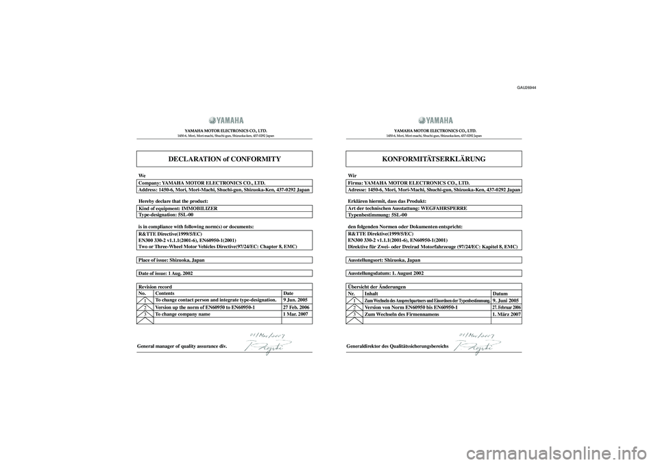 YAMAHA YZF-R1 2008  Betriebsanleitungen (in German) GAU26944
DECLARATION of CONFORMITY
YAMAHA MOTOR ELECTRONICS CO., LTD.1450-6, Mori, Mori-machi, Shuchi-gun, Shizuoka-ken, 437-0292 Japan
General manager of quality assurance div.
KONFORMITÄTSERKLÄRUN