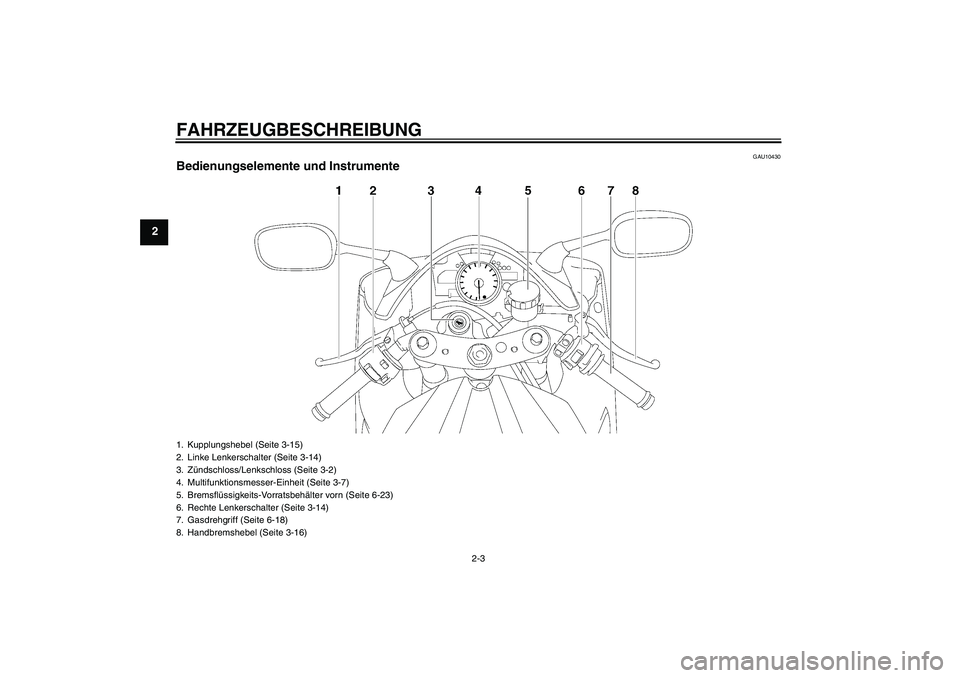 YAMAHA YZF-R1 2008  Betriebsanleitungen (in German) FAHRZEUGBESCHREIBUNG
2-3
2
GAU10430
Bedienungselemente und Instrumente1. Kupplungshebel (Seite 3-15)
2. Linke Lenkerschalter (Seite 3-14)
3. Zündschloss/Lenkschloss (Seite 3-2)
4. Multifunktionsmesse