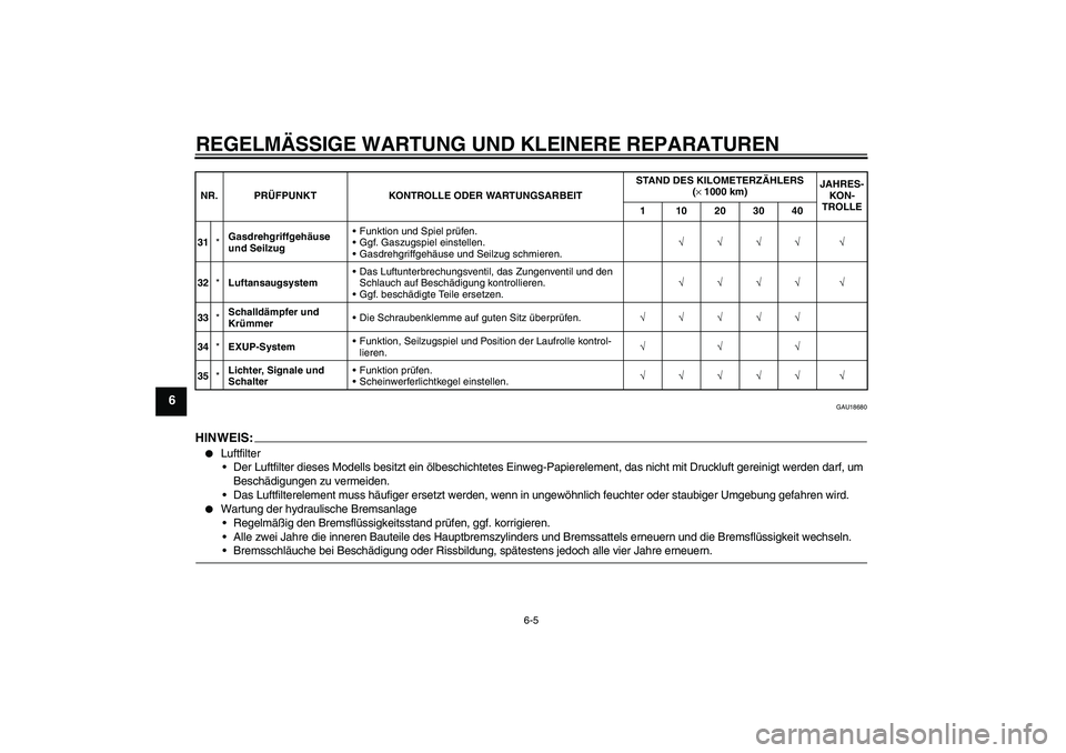 YAMAHA YZF-R1 2008  Betriebsanleitungen (in German) REGELMÄSSIGE WARTUNG UND KLEINERE REPARATUREN
6-5
6
GAU18680
HINWEIS:
Luftfilter
Der Luftfilter dieses Modells besitzt ein ölbeschichtetes Einweg-Papierelement, das nicht mit Druckluft gereinigt w