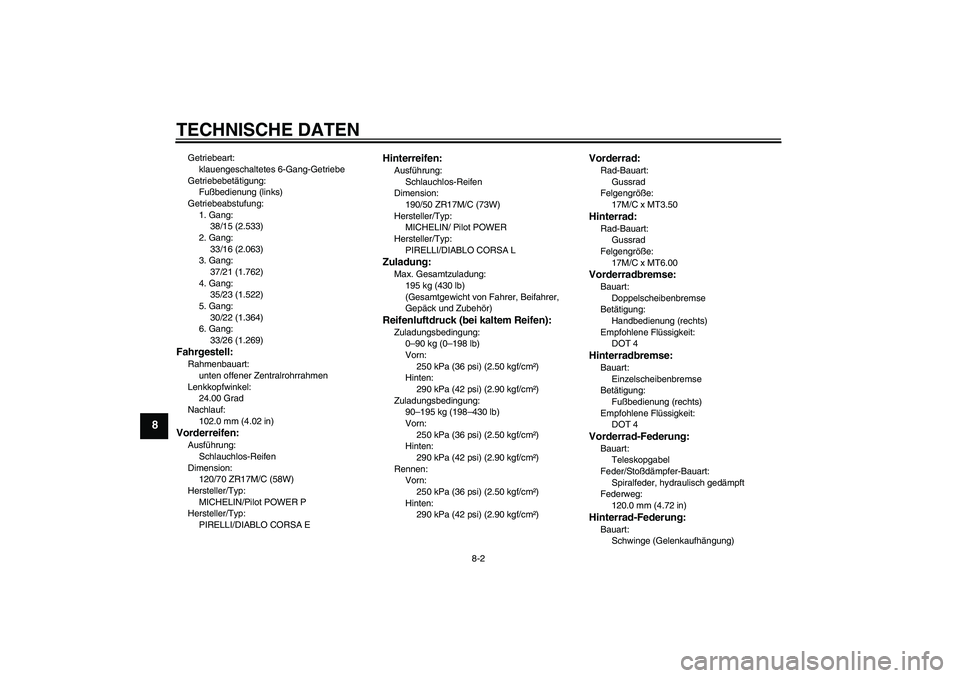 YAMAHA YZF-R1 2008  Betriebsanleitungen (in German) TECHNISCHE DATEN
8-2
8
Getriebeart:
klauengeschaltetes 6-Gang-Getriebe
Getriebebetätigung:
Fußbedienung (links)
Getriebeabstufung:
1. Gang:
38/15 (2.533)
2. Gang:
33/16 (2.063)
3. Gang:
37/21 (1.762
