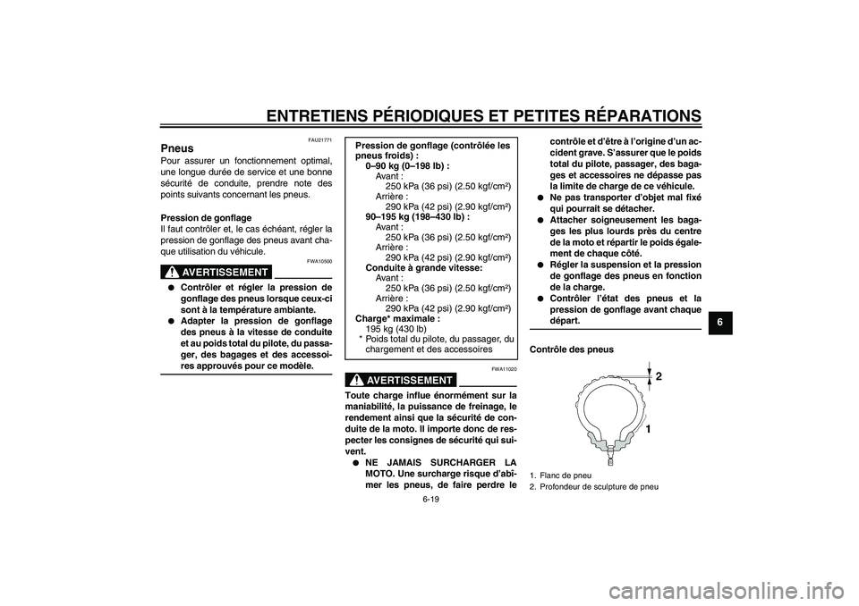 YAMAHA YZF-R1 2008  Notices Demploi (in French) ENTRETIENS PÉRIODIQUES ET PETITES RÉPARATIONS
6-19
6
FAU21771
Pneus Pour assurer un fonctionnement optimal,
une longue durée de service et une bonne
sécurité de conduite, prendre note des
points 