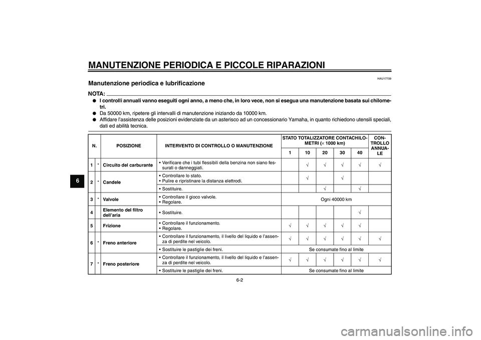 YAMAHA YZF-R1 2008  Manuale duso (in Italian) MANUTENZIONE PERIODICA E PICCOLE RIPARAZIONI
6-2
6
HAU17709
Manutenzione periodica e lubrificazione NOTA:
I controlli annuali vanno eseguiti ogni anno, a meno che, in loro vece, non si esegua una man
