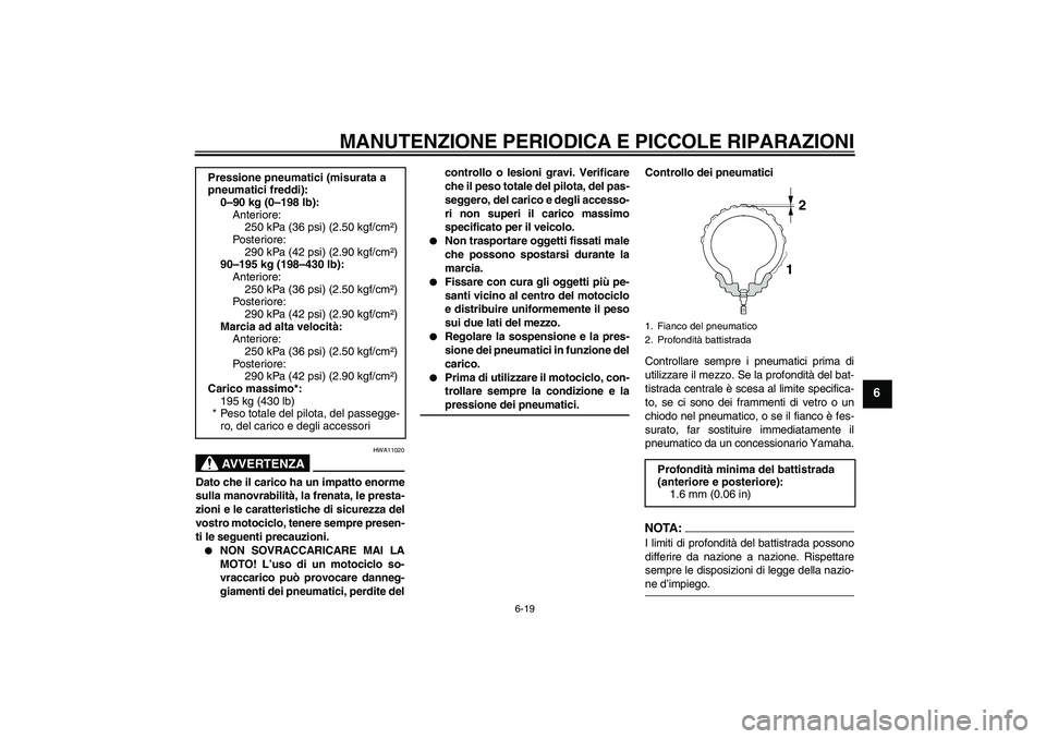 YAMAHA YZF-R1 2008  Manuale duso (in Italian) MANUTENZIONE PERIODICA E PICCOLE RIPARAZIONI
6-19
6
AVVERTENZA
HWA11020
Dato che il carico ha un impatto enorme
sulla manovrabilità, la frenata, le presta-
zioni e le caratteristiche di sicurezza del