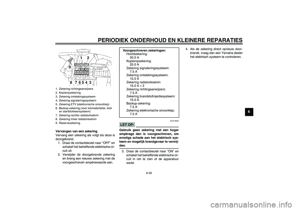 YAMAHA YZF-R1 2008  Instructieboekje (in Dutch) PERIODIEK ONDERHOUD EN KLEINERE REPARATIES
6-33
6
Vervangen van een zekering
Vervang een zekering als volgt als deze is
doorgebrand.
1. Draai de contactsleutel naar “OFF” en
schakel het betreffend