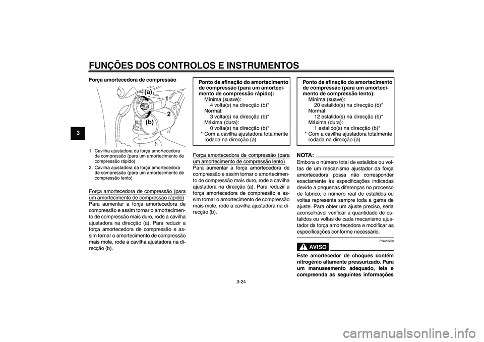 YAMAHA YZF-R1 2008  Manual de utilização (in Portuguese) FUNÇÕES DOS CONTROLOS E INSTRUMENTOS
3-24
3
Força amortecedora de compressão
Força amortecedora de compressão (paraum amortecimento de compressão rápido)Para aumentar a força amortecedora de
