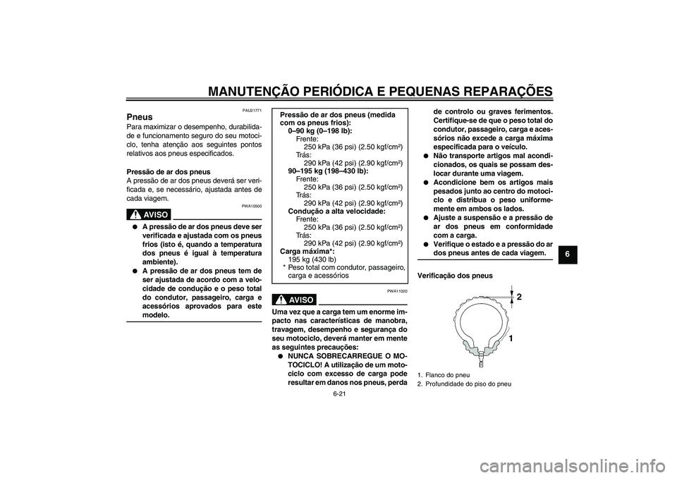 YAMAHA YZF-R1 2008  Manual de utilização (in Portuguese) MANUTENÇÃO PERIÓDICA E PEQUENAS REPARAÇÕES
6-21
6
PAU21771
Pneus Para maximizar o desempenho, durabilida-
de e funcionamento seguro do seu motoci-
clo, tenha atenção aos seguintes pontos
relati