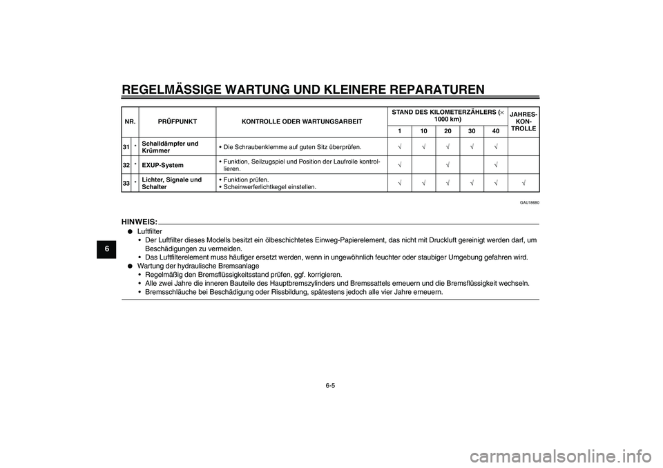 YAMAHA YZF-R1 2007  Betriebsanleitungen (in German) REGELMÄSSIGE WARTUNG UND KLEINERE REPARATUREN
6-5
6
GAU18680
HINWEIS:
Luftfilter
Der Luftfilter dieses Modells besitzt ein ölbeschichtetes Einweg-Papierelement, das nicht mit Druckluft gereinigt w