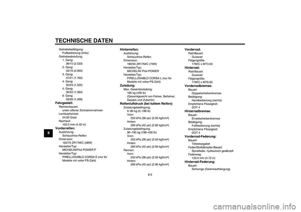YAMAHA YZF-R1 2007  Betriebsanleitungen (in German) TECHNISCHE DATEN
8-2
8
Getriebebetätigung:
Fußbedienung (links)
Getriebeabstufung:
1. Gang:
38/15 (2.533)
2. Gang:
33/16 (2.063)
3. Gang:
37/21 (1.762)
4. Gang:
35/23 (1.522)
5. Gang:
30/22 (1.364)
