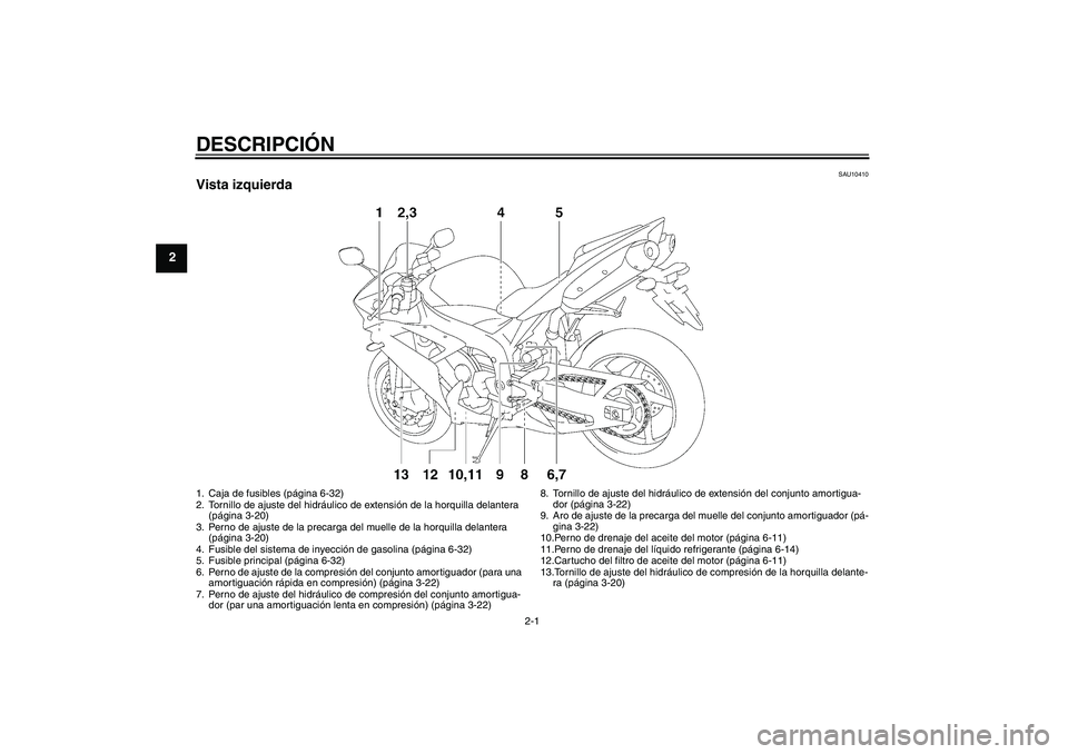 YAMAHA YZF-R1 2007 Manuale de Empleo (in Spanish) DESCRIPCIÓN
2-1
2
SAU10410
Vista izquierda1. Caja de fusibles (página 6-32)
2. Tornillo de ajuste del hidráulico de extensión de la horquilla delantera
(página 3-20)
3. Perno de ajuste de la pre YAMAHA YZF-R1 2007 Manuale de Empleo (in Spanish) DESCRIPCIÓN
2-1
2
SAU10410
Vista izquierda1. Caja de fusibles (página 6-32)
2. Tornillo de ajuste del hidráulico de extensión de la horquilla delantera
(página 3-20)
3. Perno de ajuste de la pre