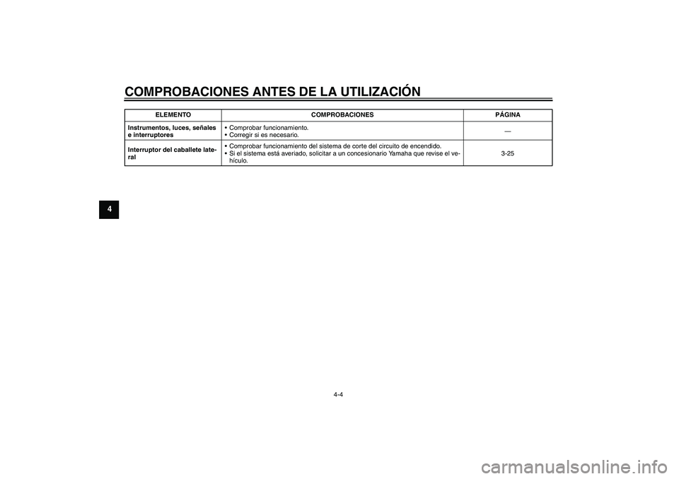YAMAHA YZF-R1 2007  Manuale de Empleo (in Spanish) COMPROBACIONES ANTES DE LA UTILIZACIÓN
4-4
4
Instrumentos, luces, señales 
e interruptoresComprobar funcionamiento.
Corregir si es necesario.—
Interruptor del caballete late-
ralComprobar funci