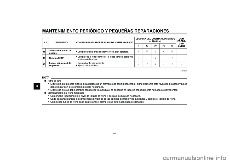 YAMAHA YZF-R1 2007  Manuale de Empleo (in Spanish) MANTENIMIENTO PERIÓDICO Y PEQUEÑAS REPARACIONES
6-6
6
SAU18680
NOTA:
Filtro de aire
El filtro de aire de este modelo está dotado de un elemento de papel desechable; dicho elemento está revestido
