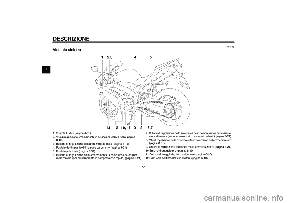 YAMAHA YZF-R1 2007  Manuale duso (in Italian) DESCRIZIONE
2-1
2
HAU10410
Vista da sinistra1. Scatola fusibili (pagina 6-31)
2. Vite di regolazione smorzamento in estensione della forcella (pagina 
3-19)
3. Bullone di regolazione precarica molla f