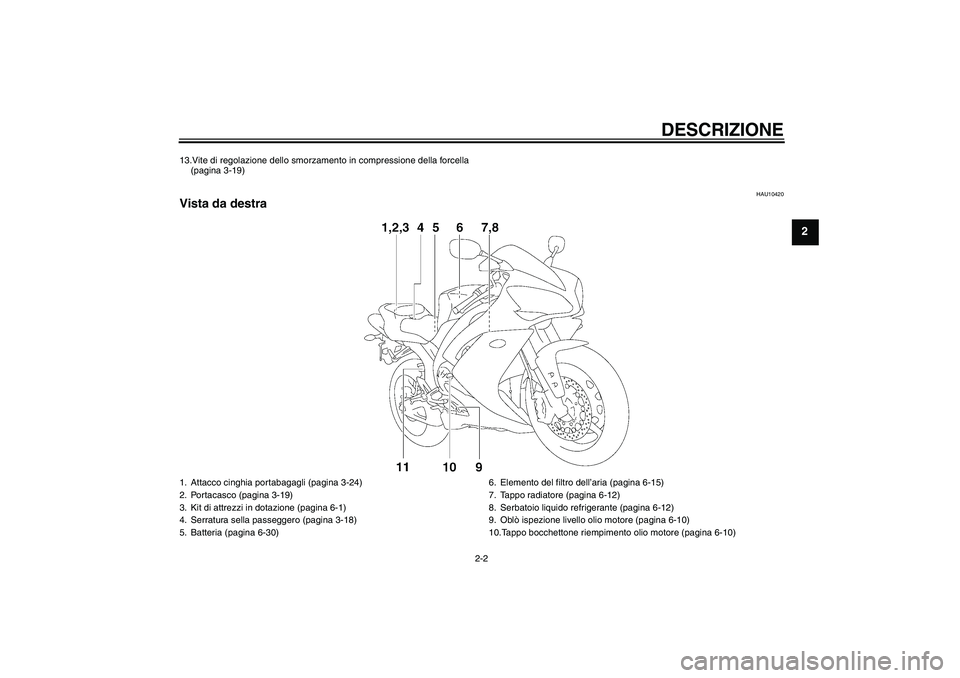 YAMAHA YZF-R1 2007  Manuale duso (in Italian) DESCRIZIONE
2-2
2
HAU10420
Vista da destra13.Vite di regolazione dello smorzamento in compressione della forcella 
(pagina 3-19)1. Attacco cinghia portabagagli (pagina 3-24)
2. Portacasco (pagina 3-19
