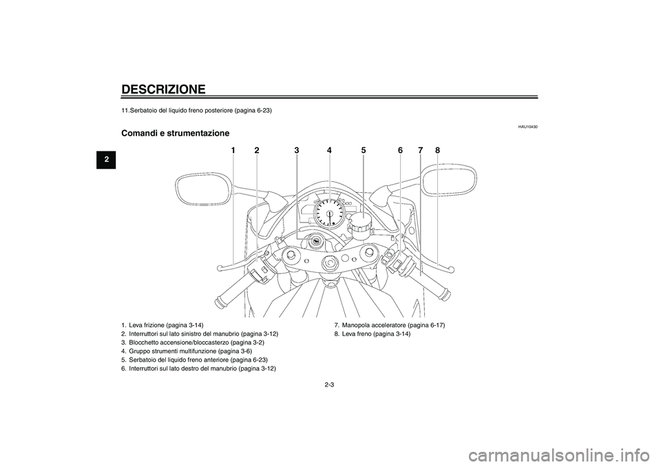 YAMAHA YZF-R1 2007  Manuale duso (in Italian) DESCRIZIONE
2-3
2
HAU10430
Comandi e strumentazione11.Serbatoio del liquido freno posteriore (pagina 6-23)1. Leva frizione (pagina 3-14)
2. Interruttori sul lato sinistro del manubrio (pagina 3-12)
3.