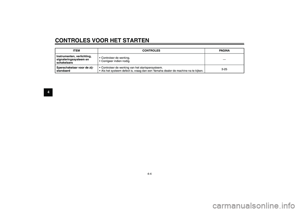 YAMAHA YZF-R1 2007  Instructieboekje (in Dutch) CONTROLES VOOR HET STARTEN
4-4
4
Instrumenten, verlichting, 
signaleringssysteem en 
schakelaarsControleer de werking.
Corrigeer indien nodig.—
Sperschakelaar voor de zij-
standaardControleer de 