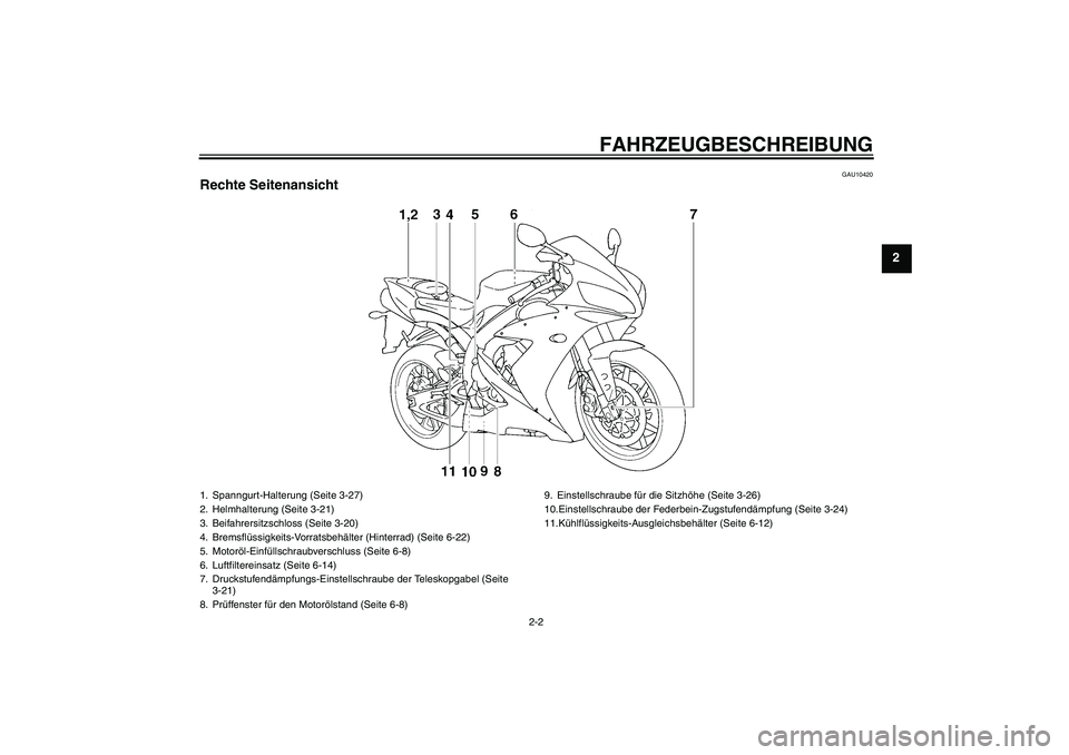 YAMAHA YZF-R1 2006  Betriebsanleitungen (in German) FAHRZEUGBESCHREIBUNG
2-2
2
GAU10420
Rechte Seitenansicht1. Spanngurt-Halterung (Seite 3-27)
2. Helmhalterung (Seite 3-21)
3. Beifahrersitzschloss (Seite 3-20)
4. Bremsflüssigkeits-Vorratsbehälter (H