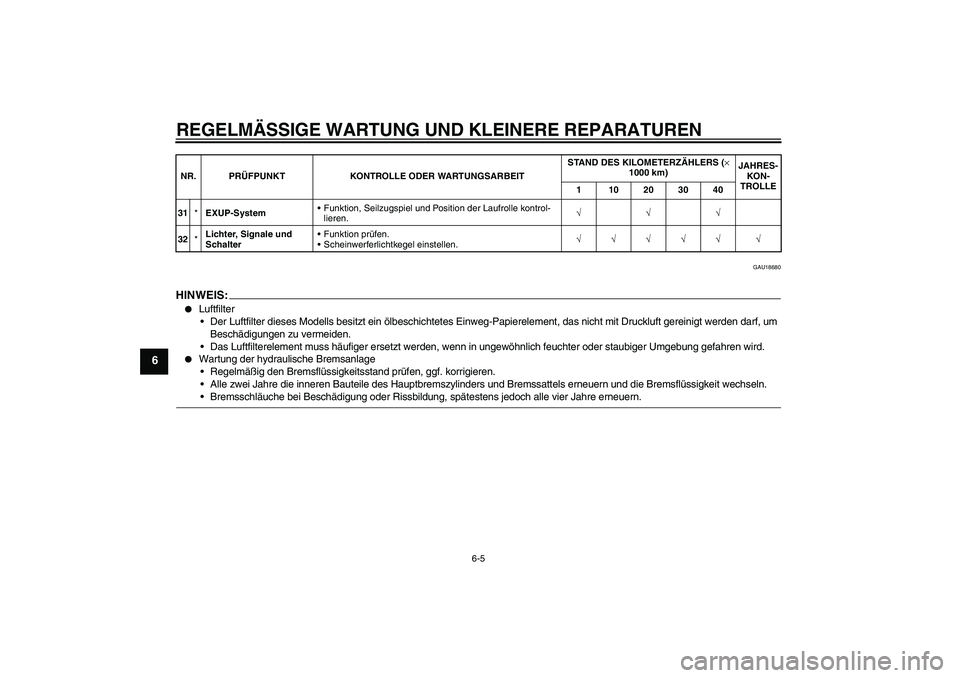YAMAHA YZF-R1 2006  Betriebsanleitungen (in German) REGELMÄSSIGE WARTUNG UND KLEINERE REPARATUREN
6-5
6
GAU18680
HINWEIS:
Luftfilter
Der Luftfilter dieses Modells besitzt ein ölbeschichtetes Einweg-Papierelement, das nicht mit Druckluft gereinigt w