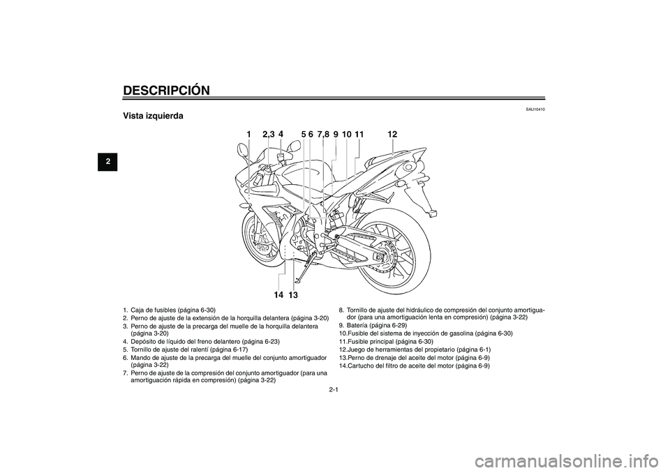 YAMAHA YZF-R1 2006 Manuale de Empleo (in Spanish) DESCRIPCIÓN
2-1
2
SAU10410
Vista izquierda1. Caja de fusibles (página 6-30)
2. Perno de ajuste de la extensión de la horquilla delantera (página 3-20)
3. Perno de ajuste de la precarga del muelle YAMAHA YZF-R1 2006 Manuale de Empleo (in Spanish) DESCRIPCIÓN
2-1
2
SAU10410
Vista izquierda1. Caja de fusibles (página 6-30)
2. Perno de ajuste de la extensión de la horquilla delantera (página 3-20)
3. Perno de ajuste de la precarga del muelle