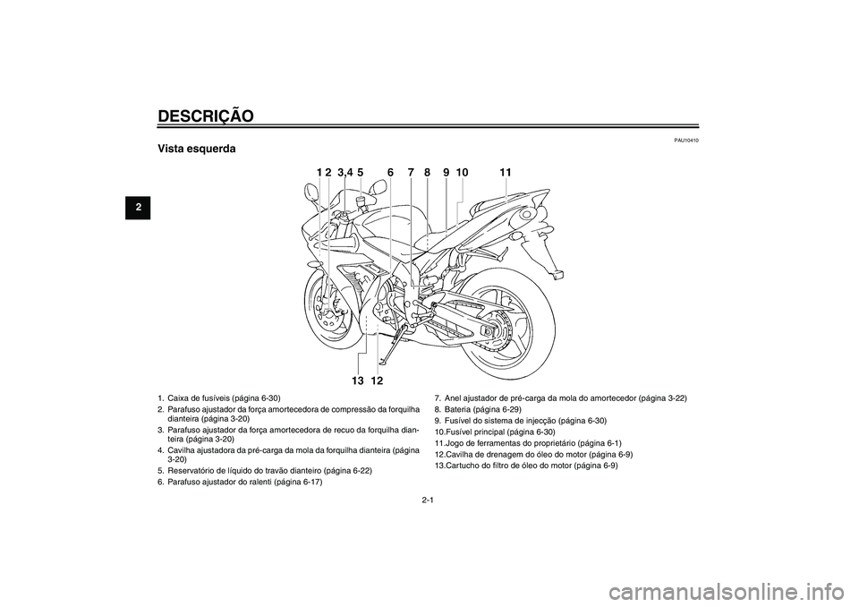 YAMAHA YZF-R1 2006  Manual de utilização (in Portuguese) DESCRIÇÃO
2-1
2
PAU10410
Vista esquerda1. Caixa de fusíveis (página 6-30)
2. Parafuso ajustador da força amortecedora de compressão da forquilha 
dianteira (página 3-20)
3. Parafuso ajustador d