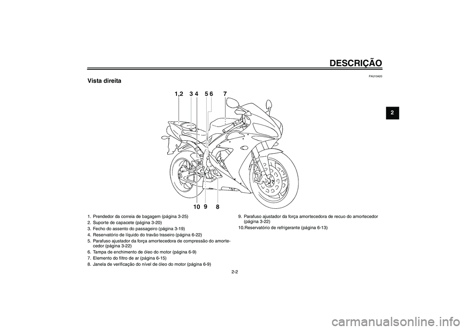 YAMAHA YZF-R1 2006  Manual de utilização (in Portuguese) DESCRIÇÃO
2-2
2
PAU10420
Vista direita1. Prendedor da correia de bagagem (página 3-25)
2. Suporte de capacete (página 3-20)
3. Fecho do assento do passageiro (página 3-19)
4. Reservatório de lí