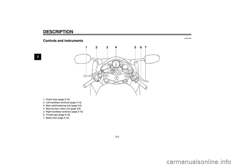 YAMAHA YZF-R1 2005 Owners Manual DESCRIPTION
2-3
2
EAU10430
Controls and instruments1. Clutch lever (page 3-15)
2. Left handlebar switches (page 3-13)
3. Main switch/steering lock (page 3-2)
4. Multi-function meter unit (page 3-8)
5. YAMAHA YZF-R1 2005 Owners Manual DESCRIPTION
2-3
2
EAU10430
Controls and instruments1. Clutch lever (page 3-15)
2. Left handlebar switches (page 3-13)
3. Main switch/steering lock (page 3-2)
4. Multi-function meter unit (page 3-8)
5.