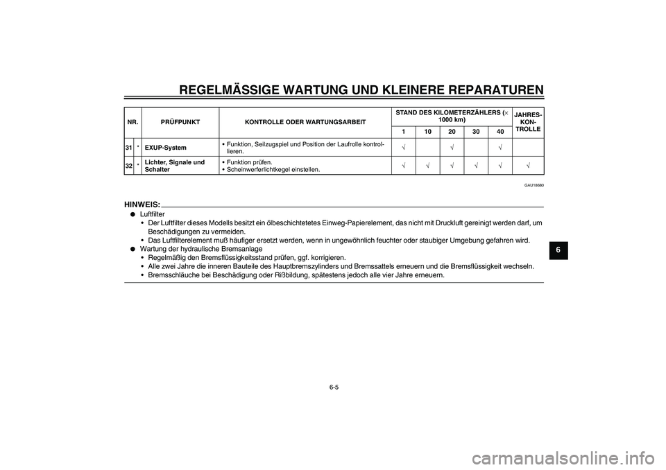 YAMAHA YZF-R1 2005  Betriebsanleitungen (in German) REGELMÄSSIGE WARTUNG UND KLEINERE REPARATUREN
6-5
6
GAU18680
HINWEIS:
Luftfilter
Der Luftfilter dieses Modells besitzt ein ölbeschichtetetes Einweg-Papierelement, das nicht mit Druckluft gereinigt