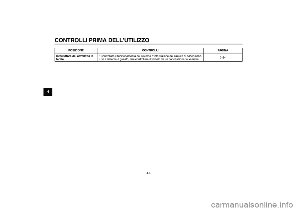 YAMAHA YZF-R1 2005  Manuale duso (in Italian) CONTROLLI PRIMA DELL’UTILIZZO
4-4
4
Interruttore del cavalletto la-
teraleControllare il funzionamento del sistema d’interruzione del circuito di accensione.
Se il sistema è guasto, fare contro