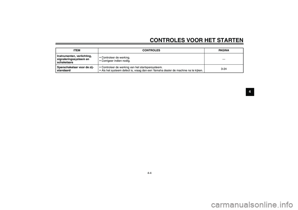 YAMAHA YZF-R1 2005  Instructieboekje (in Dutch) CONTROLES VOOR HET STARTEN4-4
4
Instrumenten, verlichting, 
signaleringssysteem en 
schakelaarsControleer de werking.
Corrigeer indien nodig.—
Sperschakelaar voor de zij-
standaardControleer de w