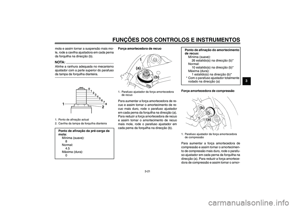 YAMAHA YZF-R1 2005  Manual de utilização (in Portuguese) FUNÇÕES DOS CONTROLOS E INSTRUMENTOS
3-21
3
mola e assim tornar a suspensão mais mo-
le, rode a cavilha ajustadora em cada perna
da forquilha na direcção (b).NOTA:Alinhe a ranhura adequada no mec
