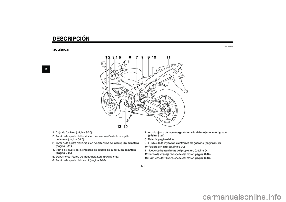 YAMAHA YZF-R1 2004  Manuale de Empleo (in Spanish) DESCRIPCIÓN
2-1
2
SAU10410
Izquierda1. Caja de fusibles (página 6-30)
2. Tornillo de ajuste del hidráulico de compresión de la horquilla 
delantera (página 3-20)
3. Tornillo de ajuste del hidraú