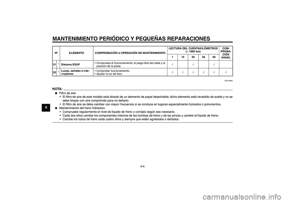 YAMAHA YZF-R1 2004  Manuale de Empleo (in Spanish) MANTENIMIENTO PERIÓDICO Y PEQUEÑAS REPARACIONES
6-6
6
SAU18680
NOTA:
Filtro de aire
El filtro de aire de este modelo está dotado de un elemento de papel desechable; dicho elemento está revestido