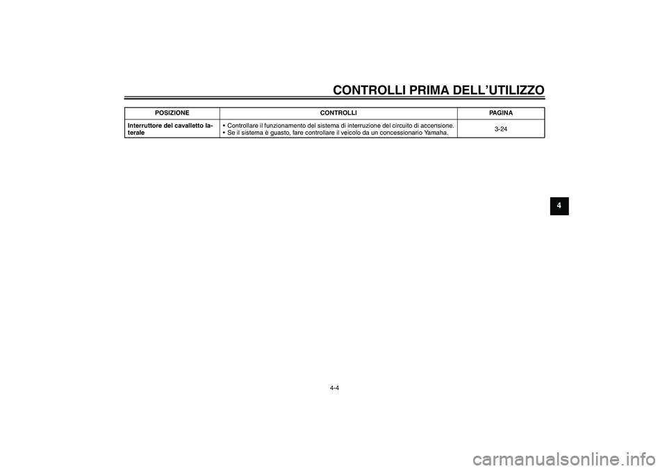 YAMAHA YZF-R1 2004  Manuale duso (in Italian) CONTROLLI PRIMA DELL’UTILIZZO4-4
4
Interruttore del cavalletto la-
teraleControllare il funzionamento del sistema di interruzione del circuito di accensione.
Se il sistema è guasto, fare controll