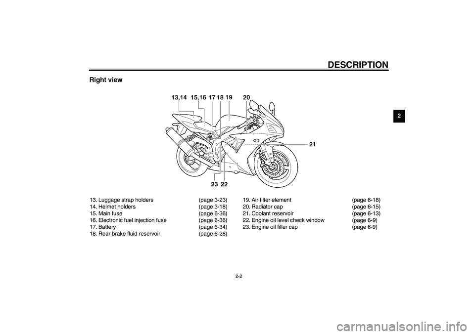 YAMAHA YZF-R1 2003  Owners Manual DESCRIPTION
2-2
2
Right view13. Luggage strap holders (page 3-23)
14. Helmet holders (page 3-18)
15. Main fuse (page 6-36)
16. Electronic fuel injection fuse (page 6-36)
17. Battery (page 6-34)
18. Re