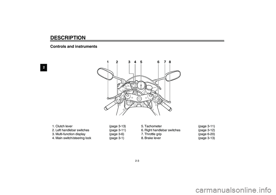 YAMAHA YZF-R1 2003  Owners Manual DESCRIPTION
2-3
2
Controls and instruments1. Clutch lever (page 3-13)
2. Left handlebar switches (page 3-11)
3. Multi-function display (page 3-6)
4. Main switch/steering lock (page 3-1)5. Tachometer (