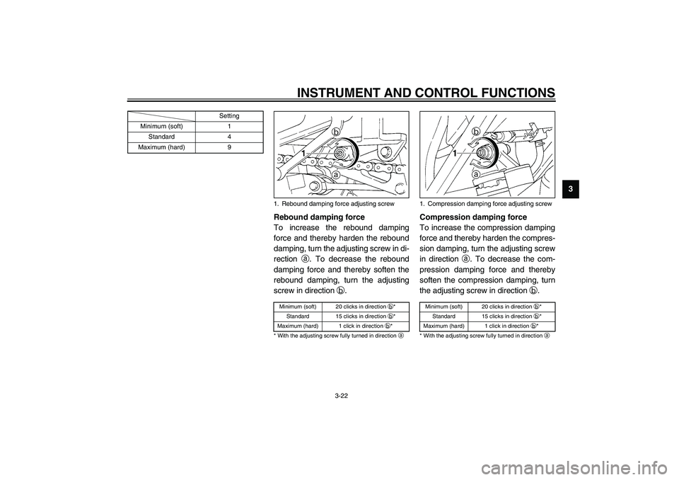 YAMAHA YZF-R1 2003 Owners Guide INSTRUMENT AND CONTROL FUNCTIONS
3-22
3
CI-10E
Rebound damping force
To increase the rebound damping
force and thereby harden the rebound
damping, turn the adjusting screw in di-
rection 
a. To decrea