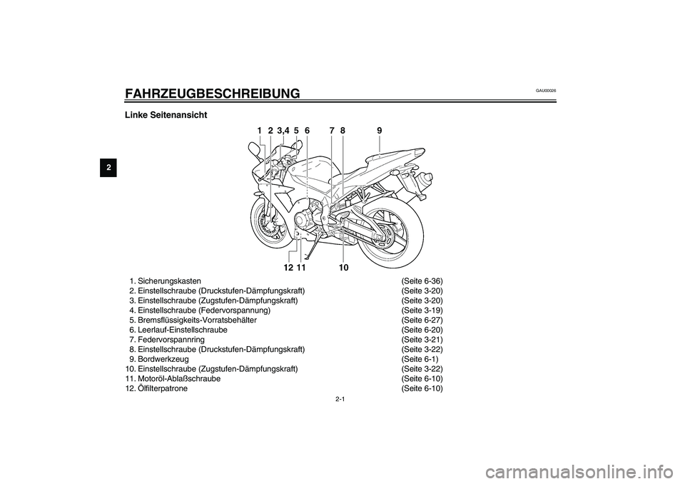 YAMAHA YZF-R1 2003 Betriebsanleitungen (in German) 2-1
2
GAU00026
2-FAHRZEUGBESCHREIBUNG Linke Seitenansicht1. Sicherungskasten (Seite 6-36)
2. Einstellschraube (Druckstufen-Dämpfungskraft) (Seite 3-20)
3. Einstellschraube (Zugstufen-Dämpfungskraft) YAMAHA YZF-R1 2003 Betriebsanleitungen (in German) 2-1
2
GAU00026
2-FAHRZEUGBESCHREIBUNG Linke Seitenansicht1. Sicherungskasten (Seite 6-36)
2. Einstellschraube (Druckstufen-Dämpfungskraft) (Seite 3-20)
3. Einstellschraube (Zugstufen-Dämpfungskraft)
