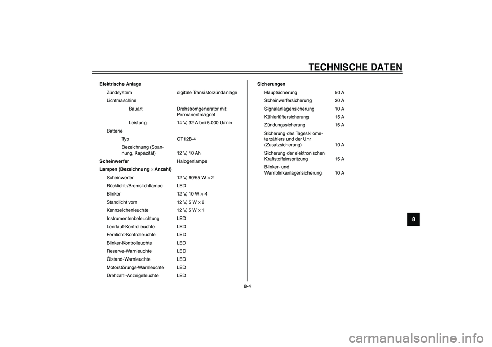 YAMAHA YZF-R1 2003 Betriebsanleitungen (in German) TECHNISCHE DATEN
8-4
8
Elektrische Anlage
Zündsystem digitale Transistorzündanlage
Lichtmaschine
Bauart Drehstromgenerator mit
Permanentmagnet
Leistung 14 V, 32 A bei 5.000 U/min
Batterie
Typ GT12B YAMAHA YZF-R1 2003 Betriebsanleitungen (in German) TECHNISCHE DATEN
8-4
8
Elektrische Anlage
Zündsystem digitale Transistorzündanlage
Lichtmaschine
Bauart Drehstromgenerator mit
Permanentmagnet
Leistung 14 V, 32 A bei 5.000 U/min
Batterie
Typ GT12B