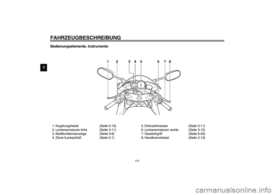 YAMAHA YZF-R1 2003 Betriebsanleitungen (in German) FAHRZEUGBESCHREIBUNG
2-3
2
Bedienungselemente, Instrumente1. Kupplungshebel (Seite 3-13)
2. Lenkerarmaturen links (Seite 3-11)
3. Multifunktionsanzeige (Seite 3-6)
4. Zünd-/Lenkschloß(Seite 3-1)5. D YAMAHA YZF-R1 2003 Betriebsanleitungen (in German) FAHRZEUGBESCHREIBUNG
2-3
2
Bedienungselemente, Instrumente1. Kupplungshebel (Seite 3-13)
2. Lenkerarmaturen links (Seite 3-11)
3. Multifunktionsanzeige (Seite 3-6)
4. Zünd-/Lenkschloß(Seite 3-1)5. D