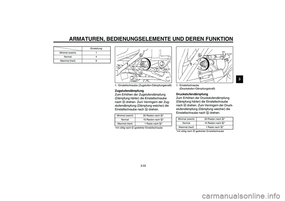 YAMAHA YZF-R1 2003  Betriebsanleitungen (in German) ARMATUREN, BEDIENUNGSELEMENTE UND DEREN FUNKTION
3-22
3
CI-10G
Zugstufendämpfung
Zum Erhöhen der Zugstufendämpfung 
(Dämpfung härter) die Einstellschraube 
nach 
a drehen. Zum Verringern der Zug-