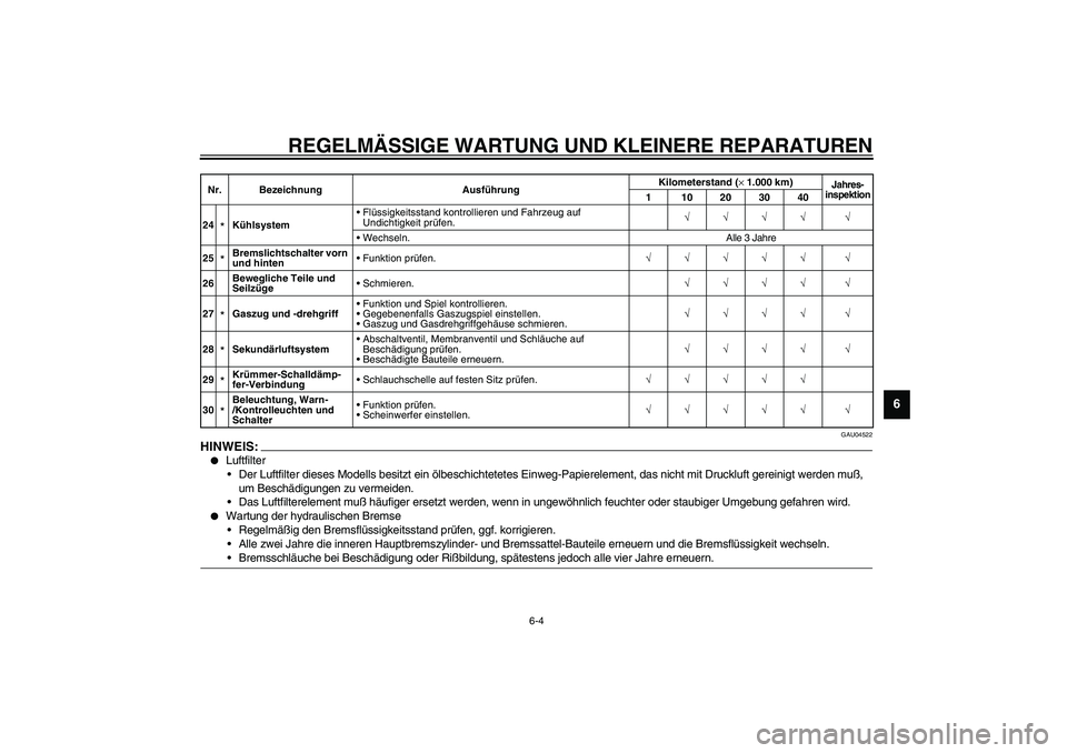 YAMAHA YZF-R1 2003  Betriebsanleitungen (in German) REGELMÄSSIGE WARTUNG UND KLEINERE REPARATUREN
6-4
6
GAU04522
HINWEIS:_ 
Luftfilter
Der Luftfilter dieses Modells besitzt ein ölbeschichtetetes Einweg-Papierelement, das nicht mit Druckluft gereini